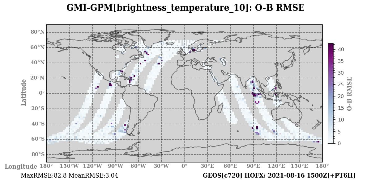 brightness_temperature_10 ombg_rmsd