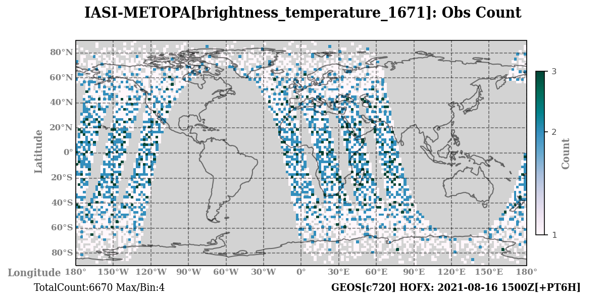 brightness_temperature_1671 count