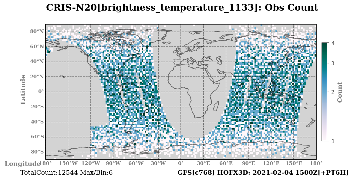 brightness_temperature_1133 count