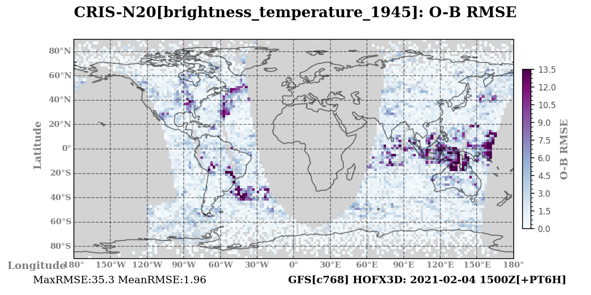 brightness_temperature_1945 ombg_rmsd