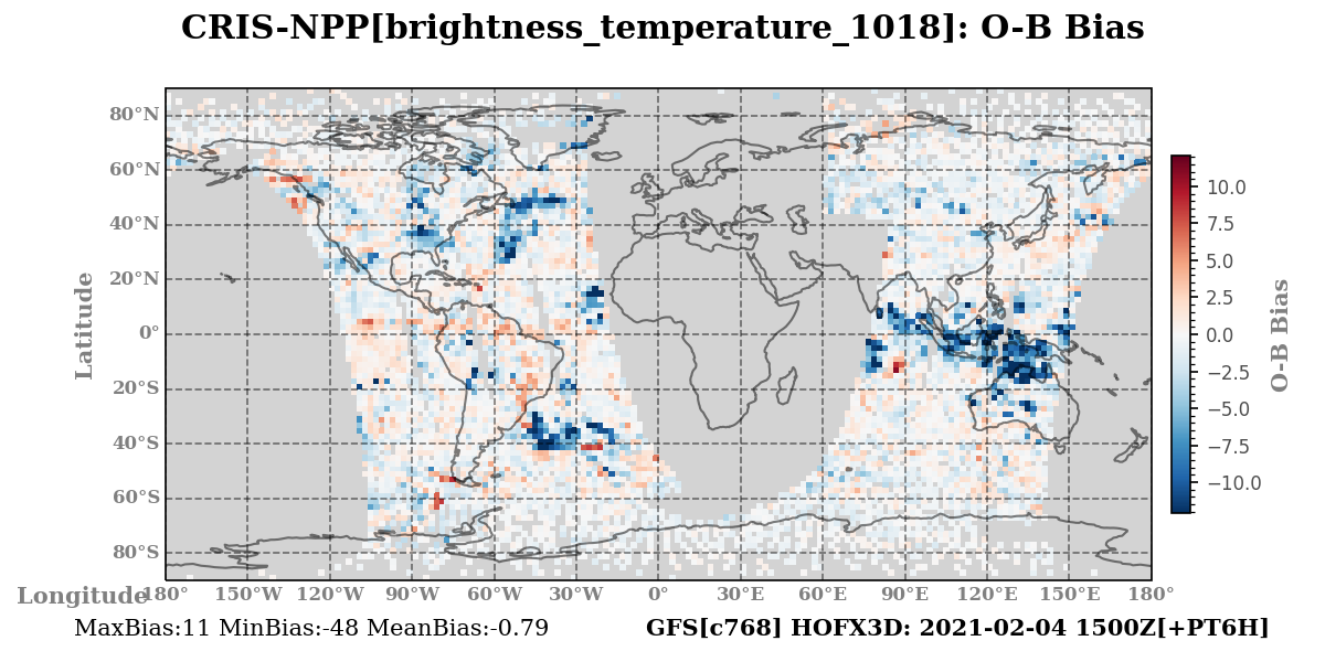 brightness_temperature_1018 ombg_bias