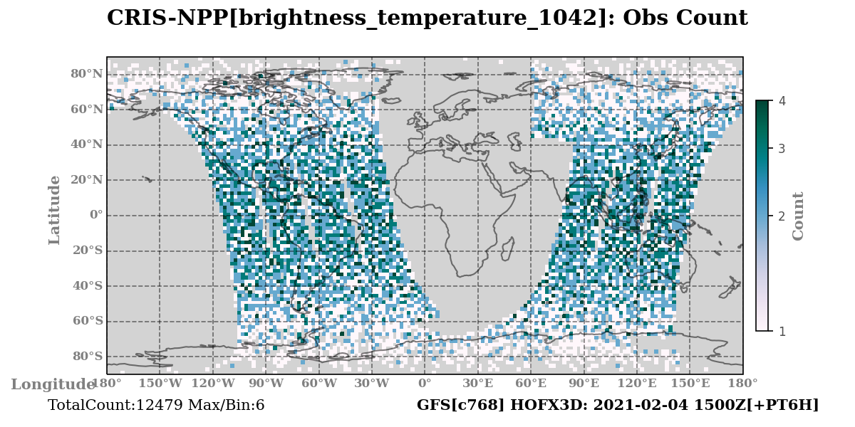 brightness_temperature_1042 count