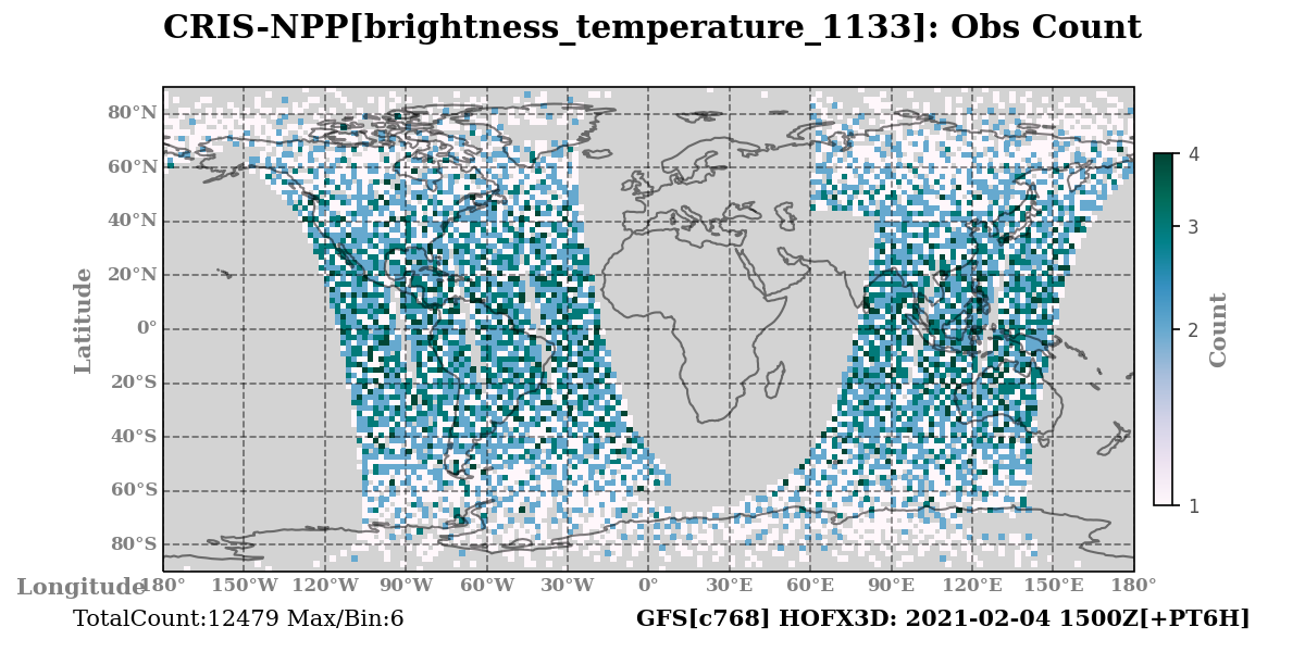 brightness_temperature_1133 count