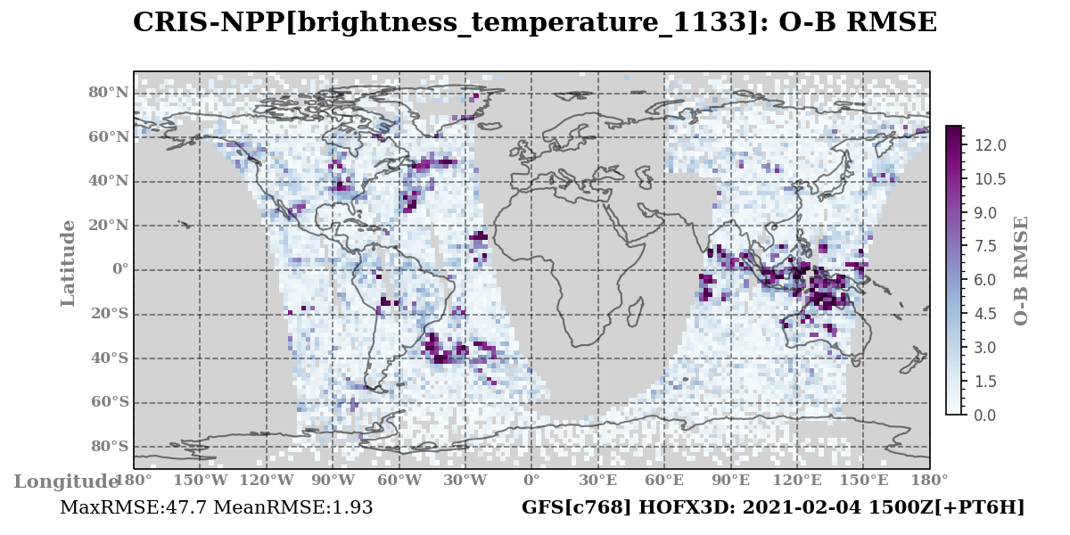 brightness_temperature_1133 ombg_rmsd