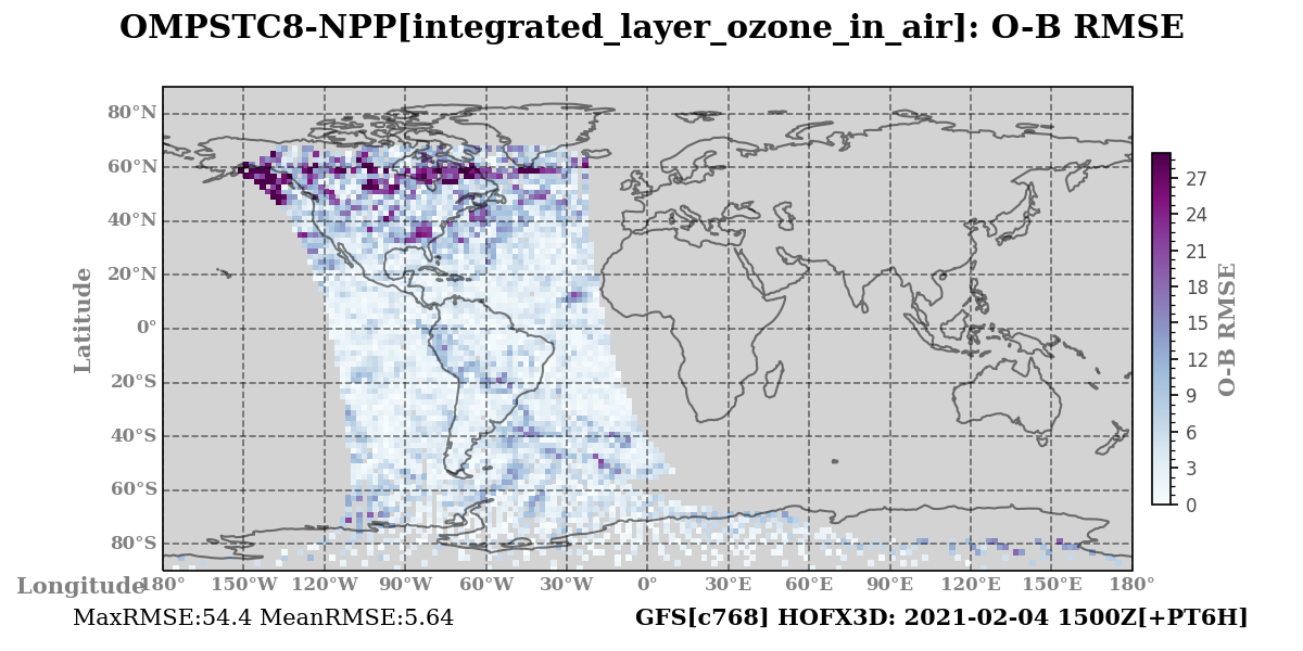 integrated_layer_ozone_in_air ombg_rmsd