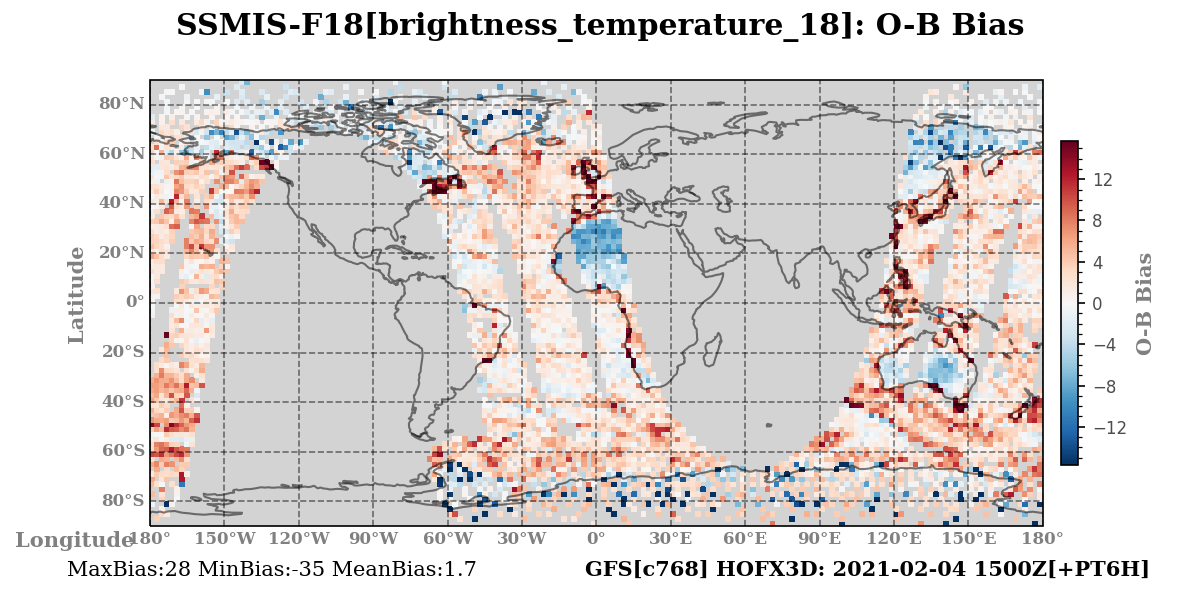 brightness_temperature_18 ombg_bias