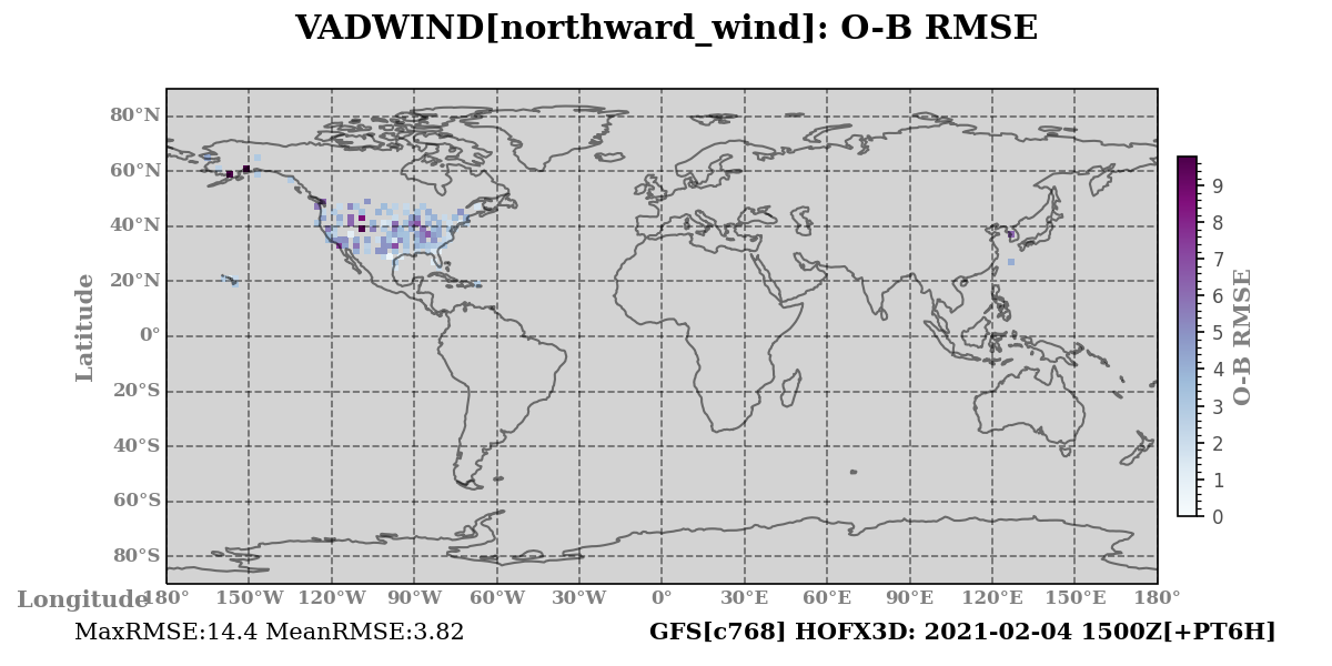 northward_wind ombg_rmsd